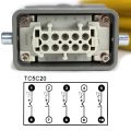 Thermocouple Cable for 5-Zone Mold Temperature Control System, 20' Length - Image 3